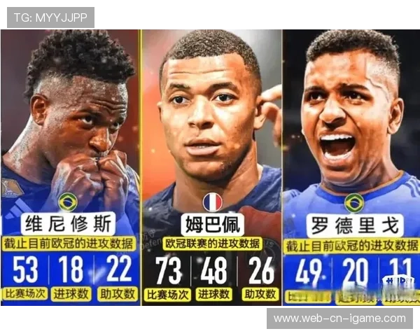 姆巴佩外线突破连连得手，法国锋线制造持续威胁